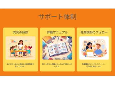 土日のみ！小学生のプログラミング学習をサポートする楽しいお仕事です！未経験OK