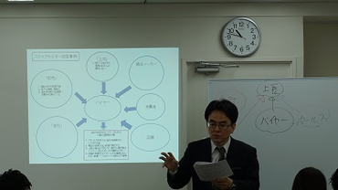 長期就業体験の「キャリアバイト」募集中！！就活で自信を持って「ガクチカはウィンテルでのアルバイトです」と言えるキャリアバイトです。