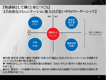 個別指導塾で未来につながる楽しいお仕事☆未経験者歓迎☆掛け持ち可☆短期３ヶ月〜長期でもOK♪